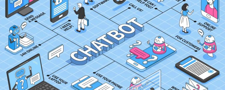 The Future of Chatbot Development: Trends to Watch