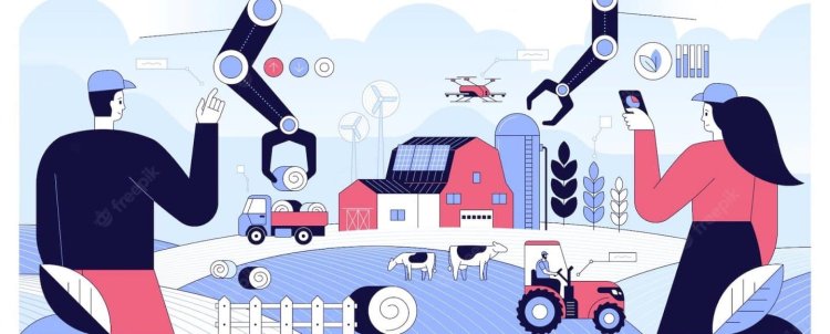 Automated Farming