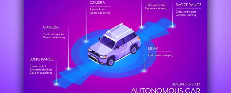 AI and Autonomous Driving