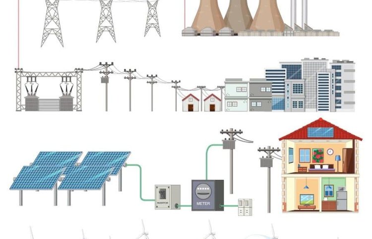 AI and Power Grids.