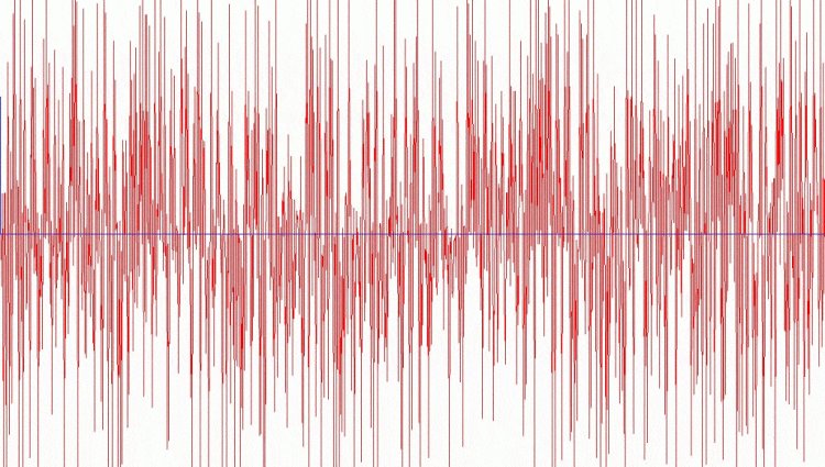 AI Generated Music from Audio Wave Data