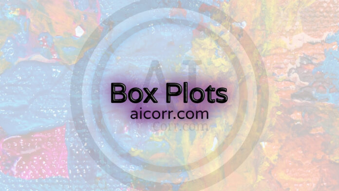 Box Plots - AICorr.com